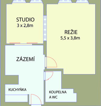 Kodlnova mapka